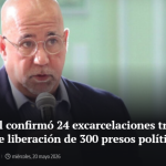 Foro Penal confirmó 24 excarcelaciones tras anuncio de liberación de 300 presos políticos