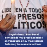 Seguimiento: Foro Penal contabiliza 409 presos políticos en Venezuela en su mas reciente balance y tras excarcelaciones